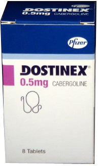 Dostinex 0.5 mg